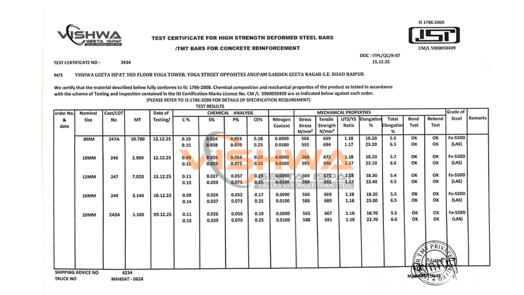 Test Certificate TMT 500D