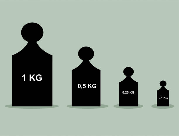 MS FLAT WEIGHT CHART – UNDERSTANDING THE REAL USE AND DAILY PRACTICAL VALUE
