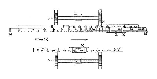ANGLE WEIGHT CHART – WHY IT’S IMPORTANT FOR CONSTRUCTION AND FABRICATION